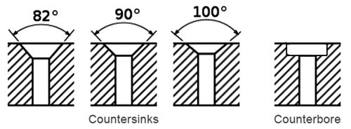 Countersink Holes-PCBX