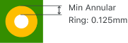 PCB Manufacturing Minimum Annular Ring丨PCB Capability - PCBX