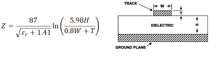 Impedance Control-PCBX