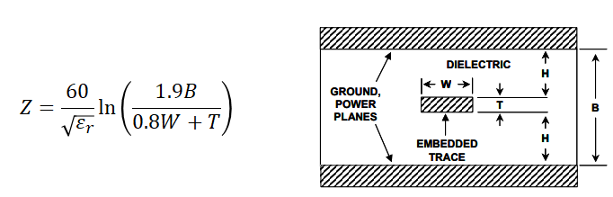 Impedance Control-PCBX