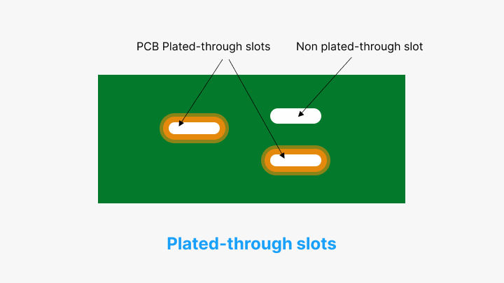 Non-Plated Holes-PCBX