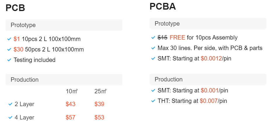 Free PCBA Discount-PCBX