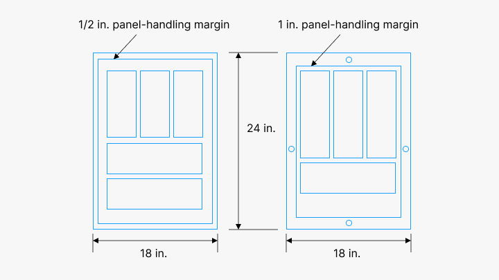 Standard dimensions of a PCB panel-PCBX