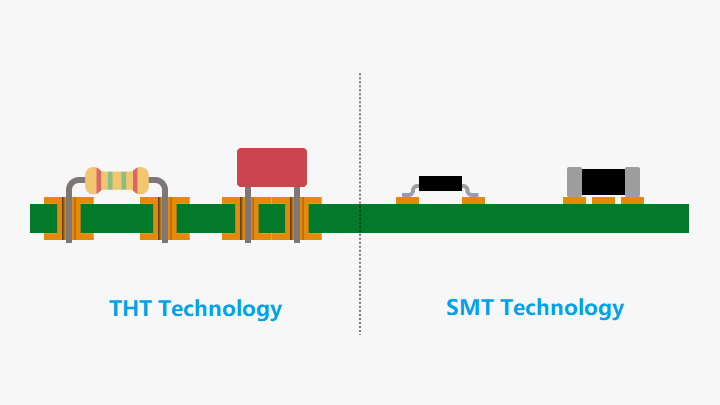 SMT vs. THT-PCBX