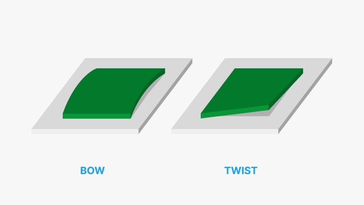 PCB Bow and Twist-PCBX