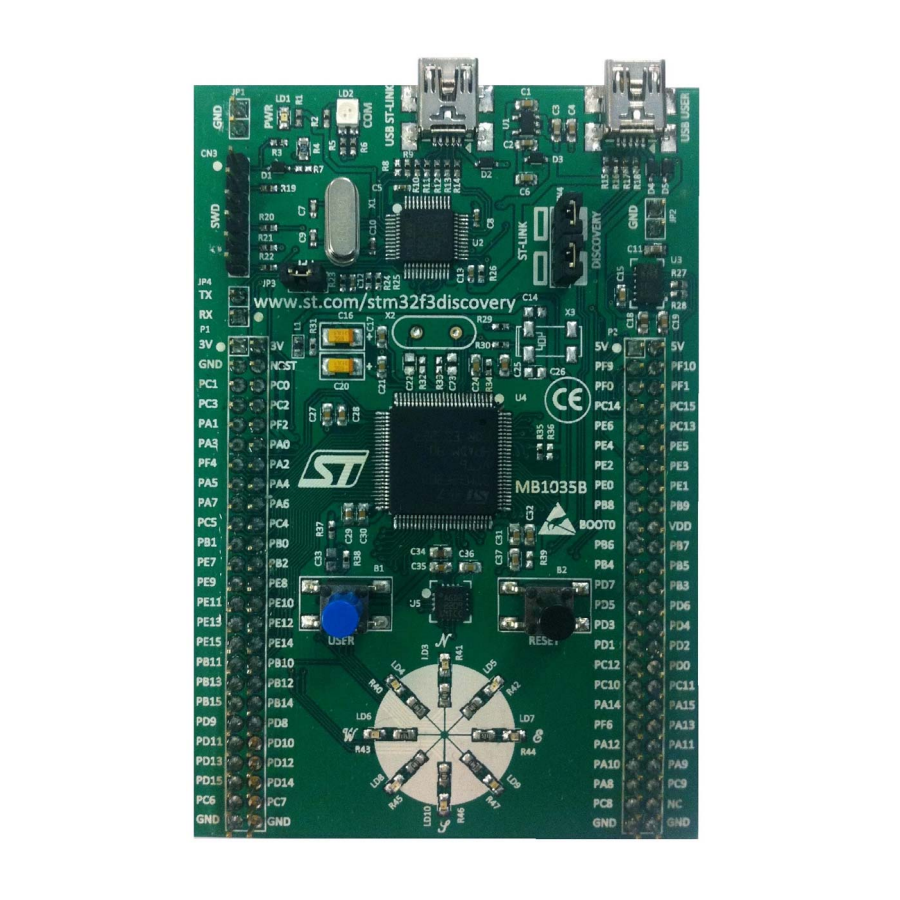 STM32F3DISCOVERY-STMicroelectronics